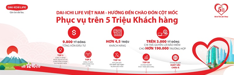 5 Triệu Khách Hàng