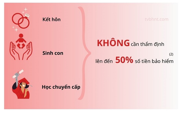 Miễn thẩm định sức khỏe dịp đặc biệt